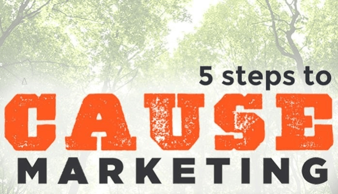 Le Marketing de Cause