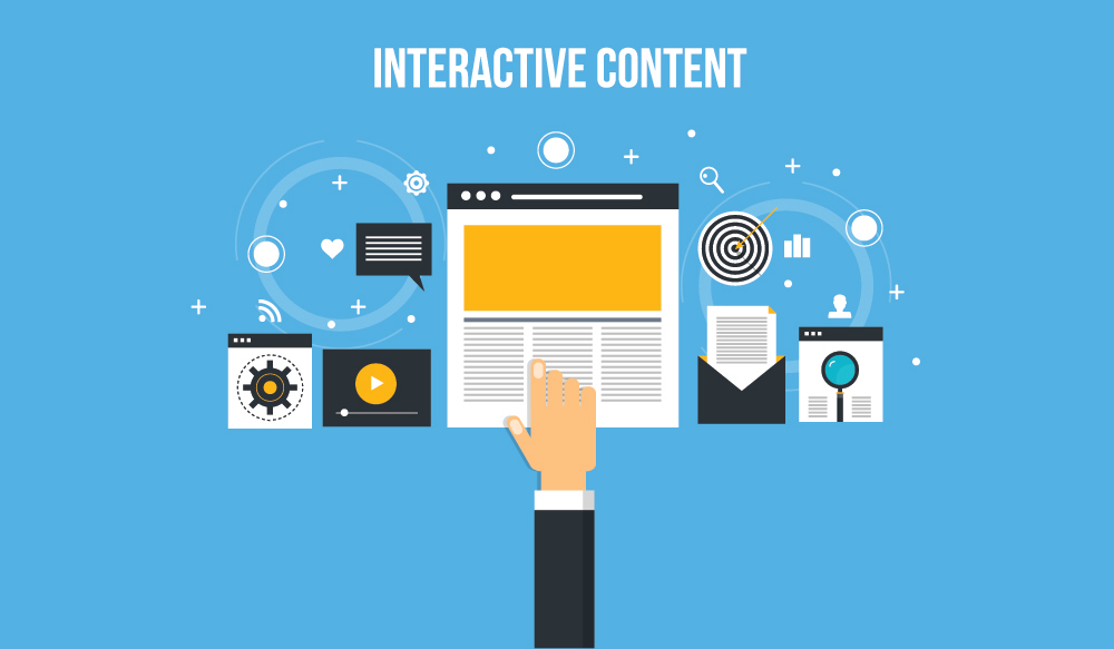 Le contenu interactif