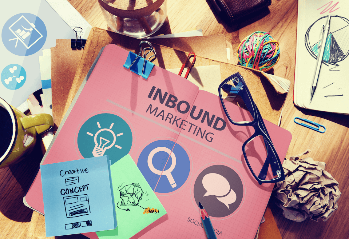 L' Inbound marketing