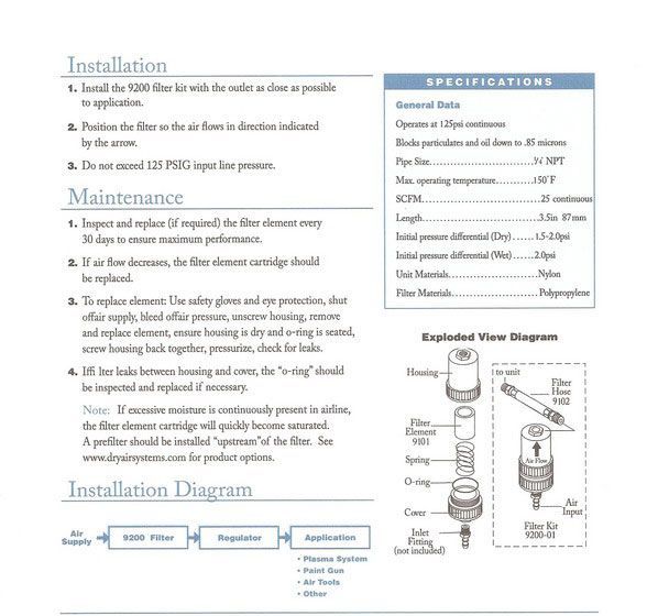 Tech Sheet