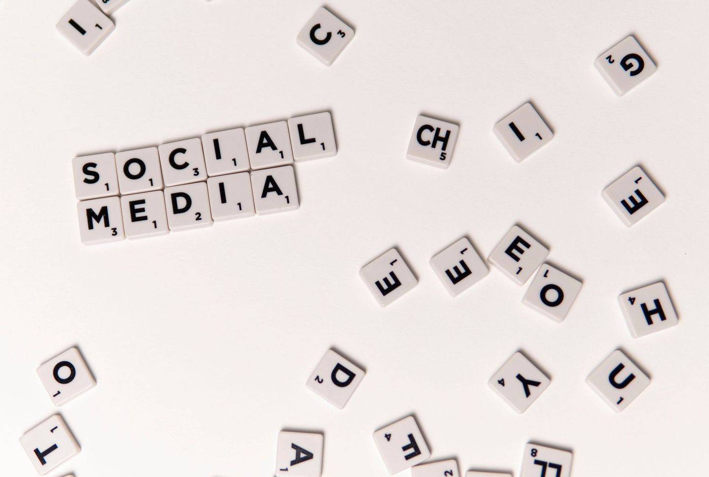 Social Medial Management