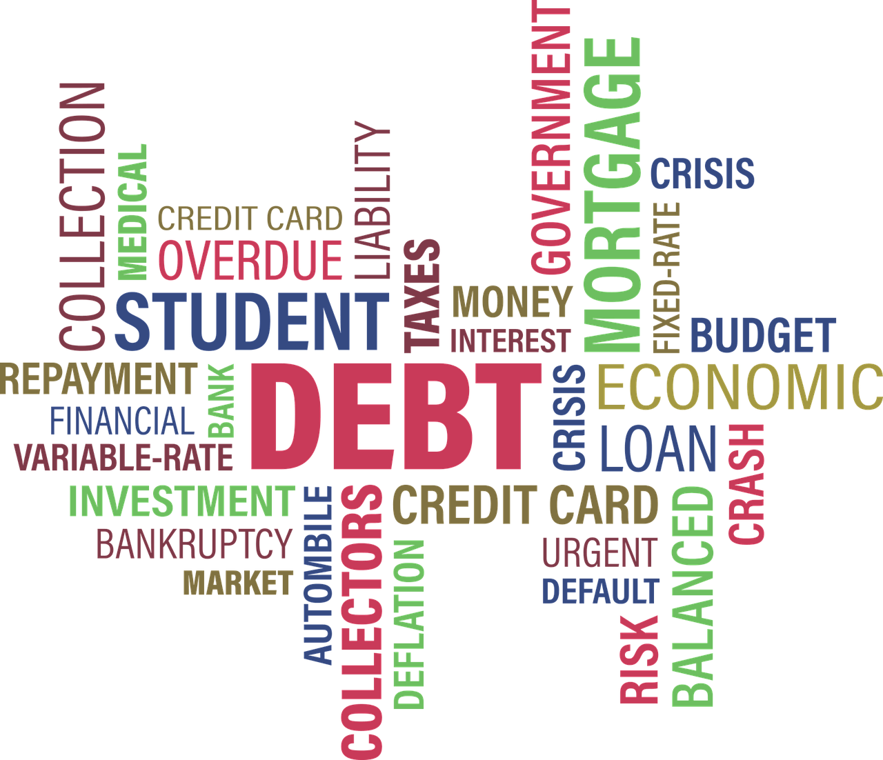 Word cloud with large red “DEBT” and related financial terms like student, mortgage, loan, credit, and crisis.