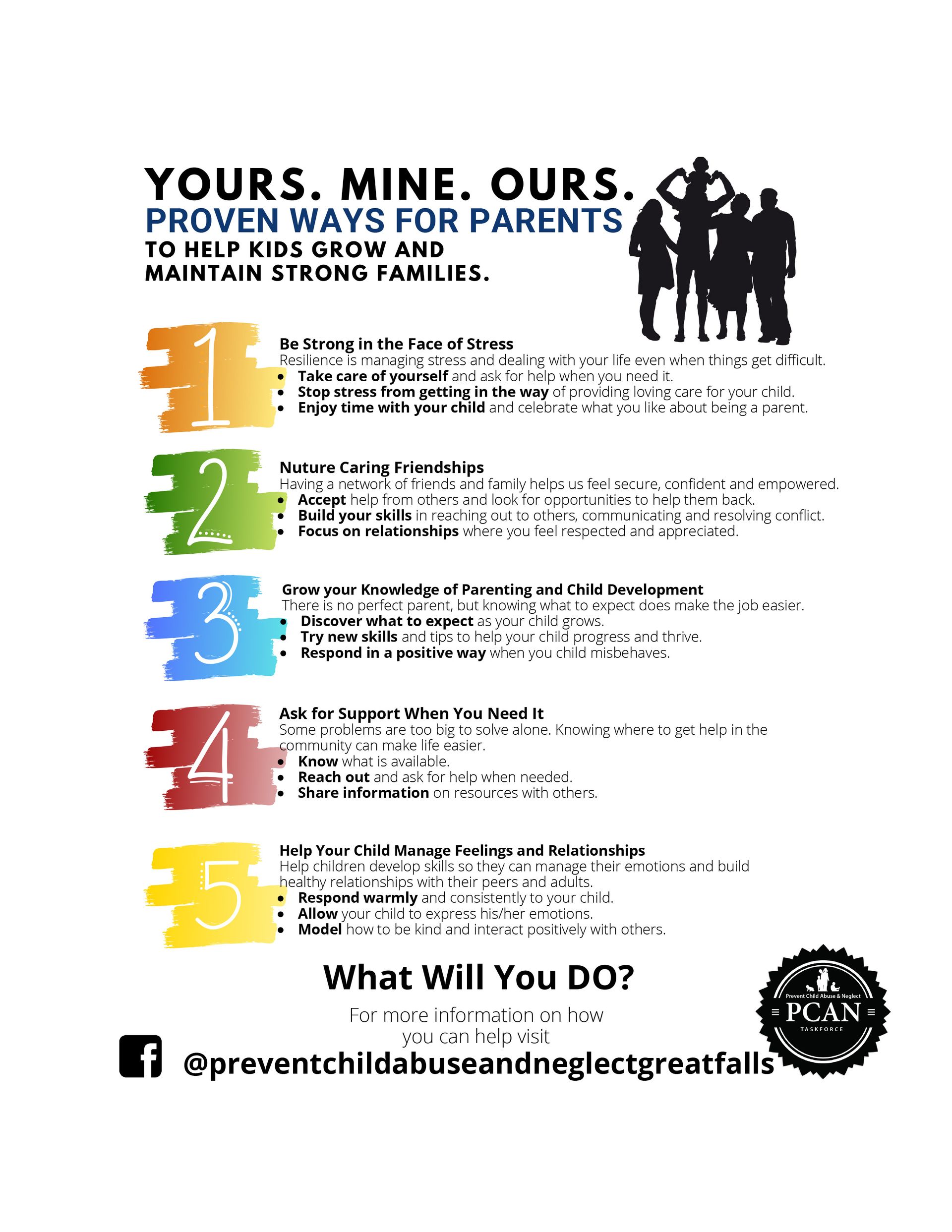 Proven Ways For Parents To Help Kids Grow