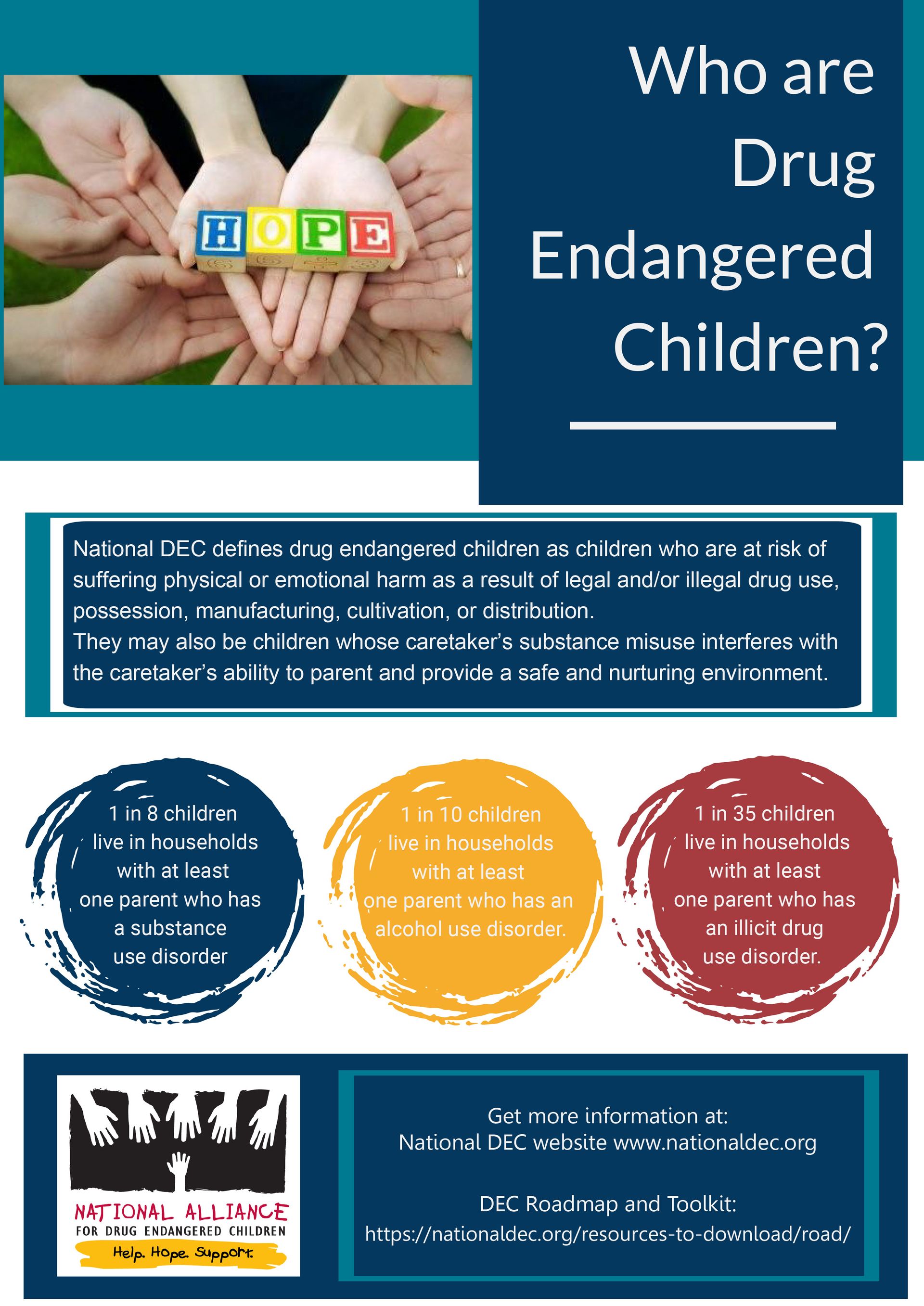 Who Are Drug Endangered Children