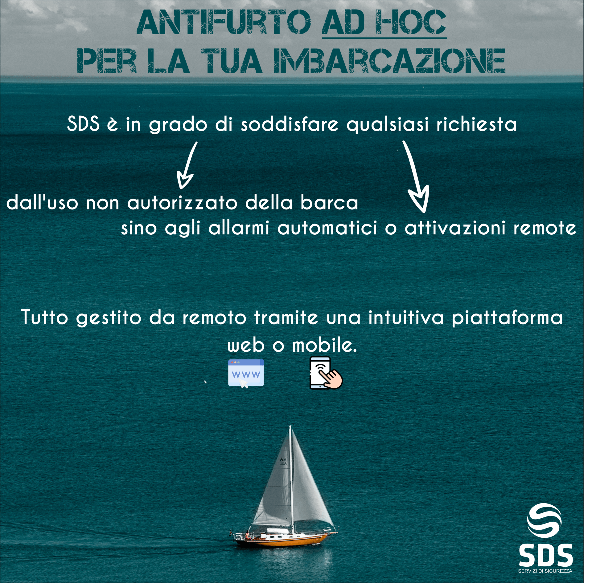 Post imbarcazioni