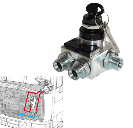 MeckLock / Schema interno