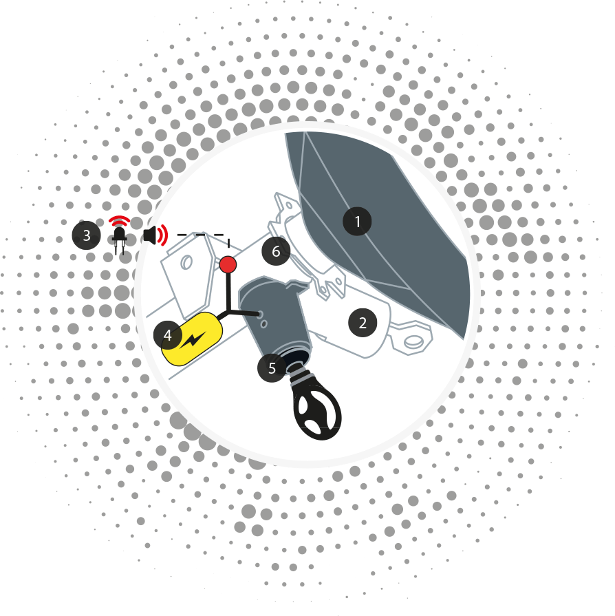Schema interno BlockShaft
