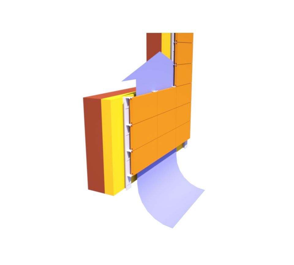 Parete ventilata