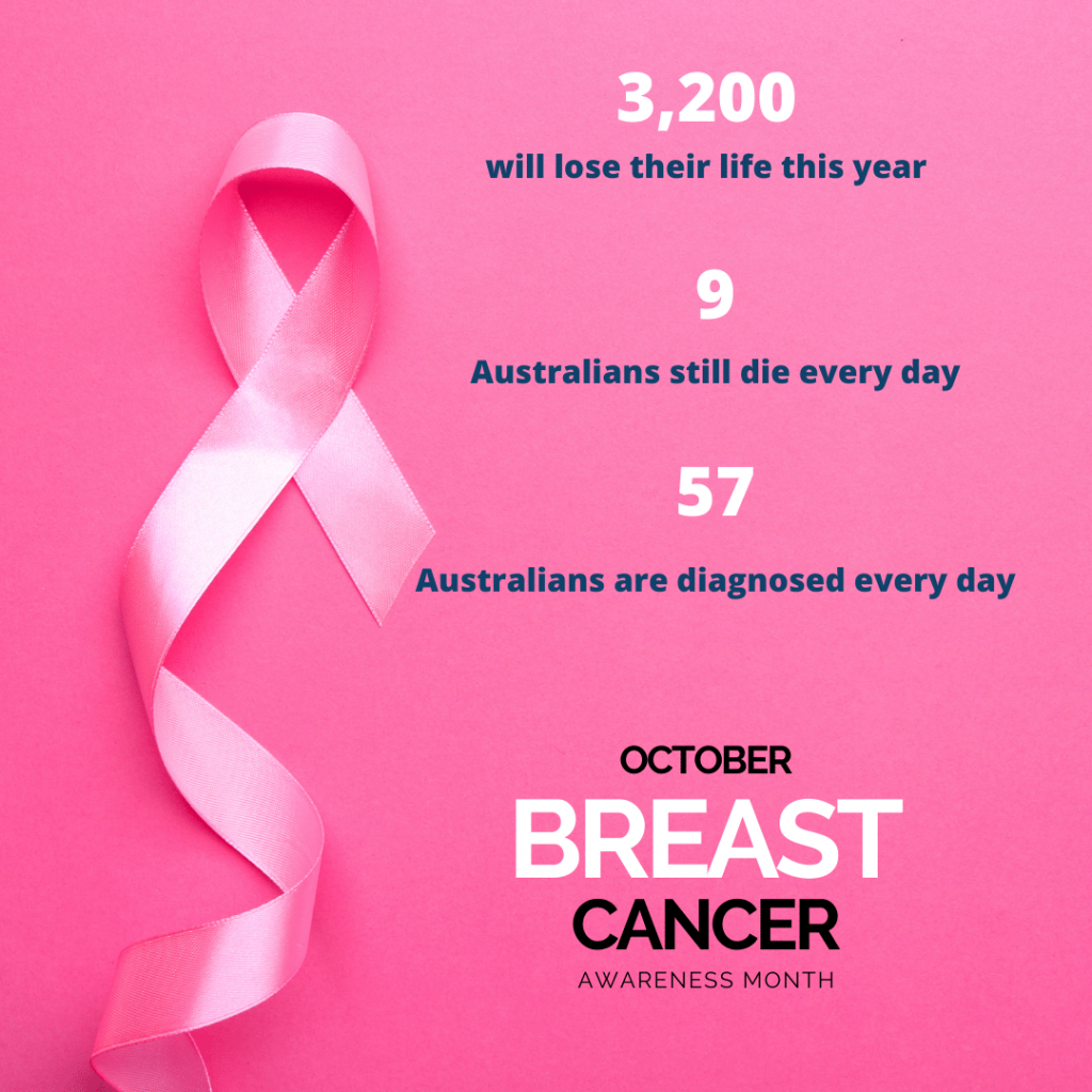 October Is Breast Cancer Awareness Month In Australia — Howells & Co Legal & Conveyancing In Cessnock, NSW