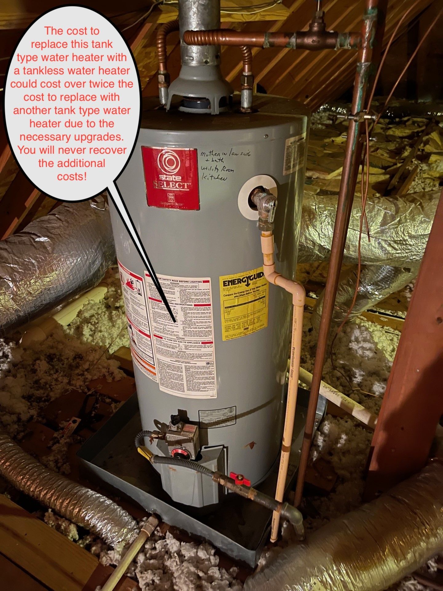 Water heater in attic, with note about replacement costs and upgrades.