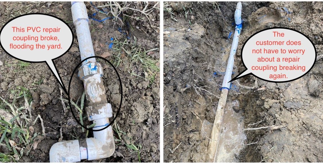 Split photo of a buried pipe leak in dirt, with speech bubbles noting a washout and erosion.