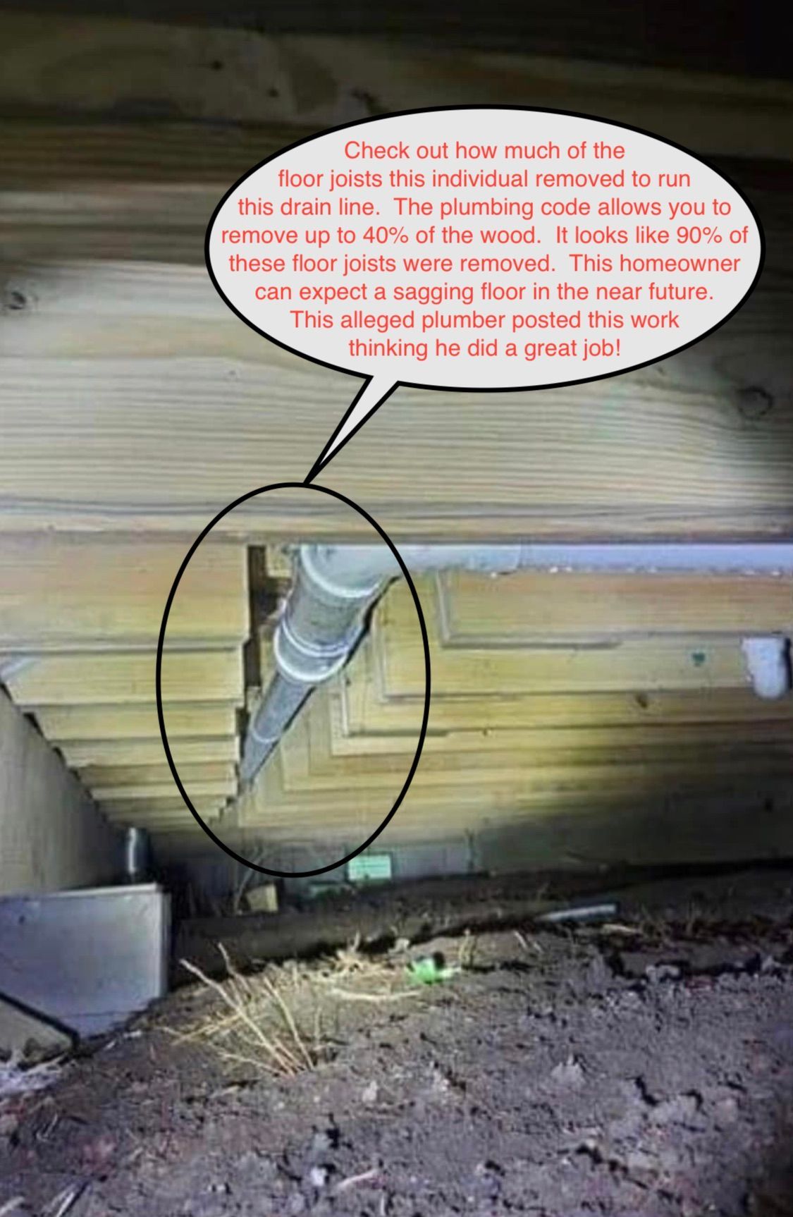 Circled pipe and wire under a wooden structure, with a red text bubble above it.
