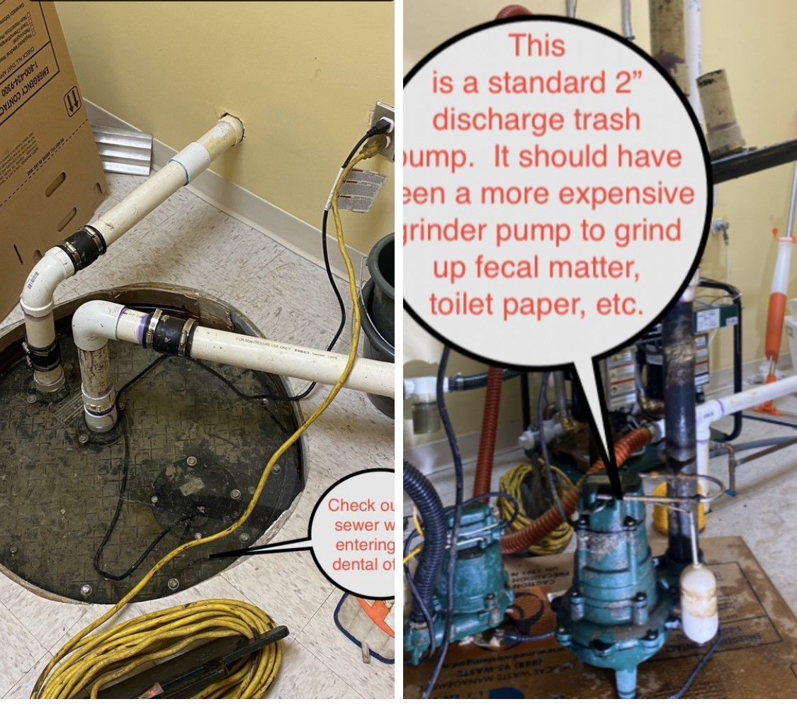 Two photos of a sump pump installation. One shows the interior, the other the pump itself. A speech bubble explains the pump's type.