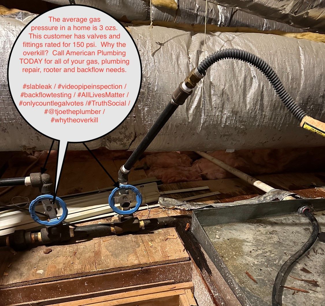 Plumbing with gas valves and hose, text bubble says the gas pressure is being tested at 150 PSI.