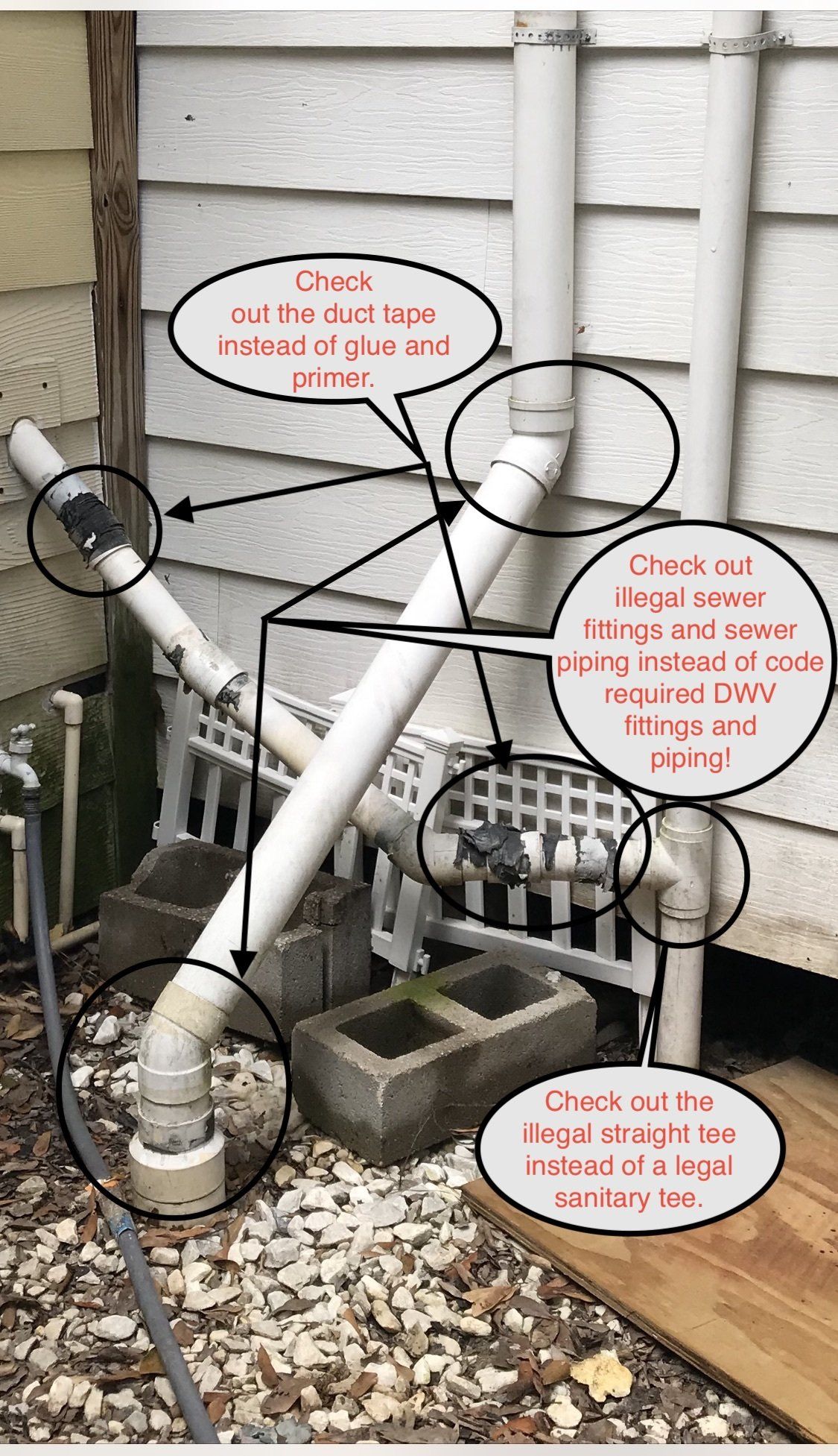 Annotated diagram of exterior pipes and valves on a house wall, with callout circles and labels.