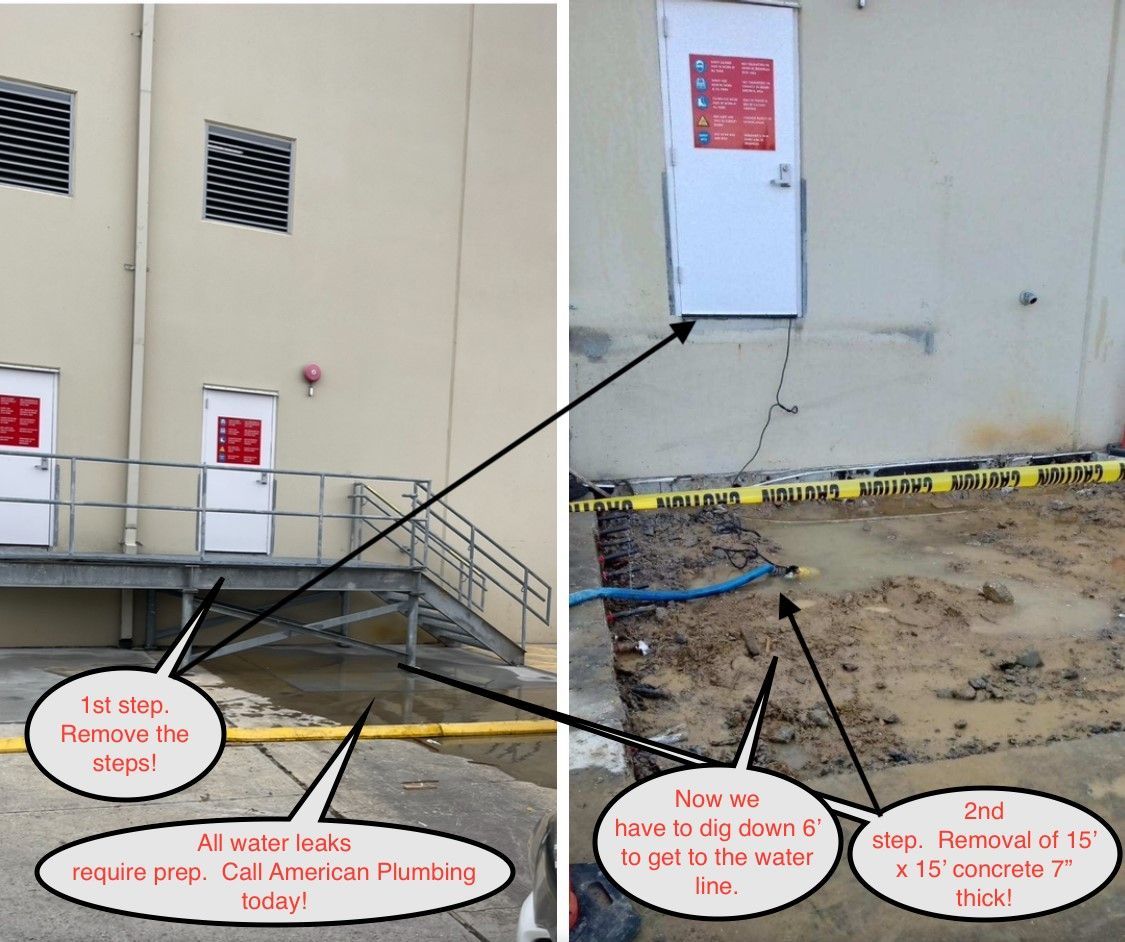 Construction site with exposed ground, caution tape, and arrows marking a hazard near a building door.