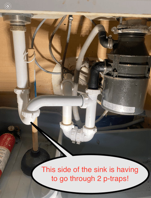 Under-sink plumbing with white PVC pipes and a garbage disposal; red caption says this side needs two P-traps.