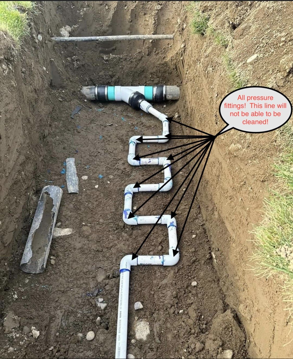 Pipes in a trench. White PVC pipes zig-zagging with a T-fitting at the top and arrows pointing towards a statement about cleaning.