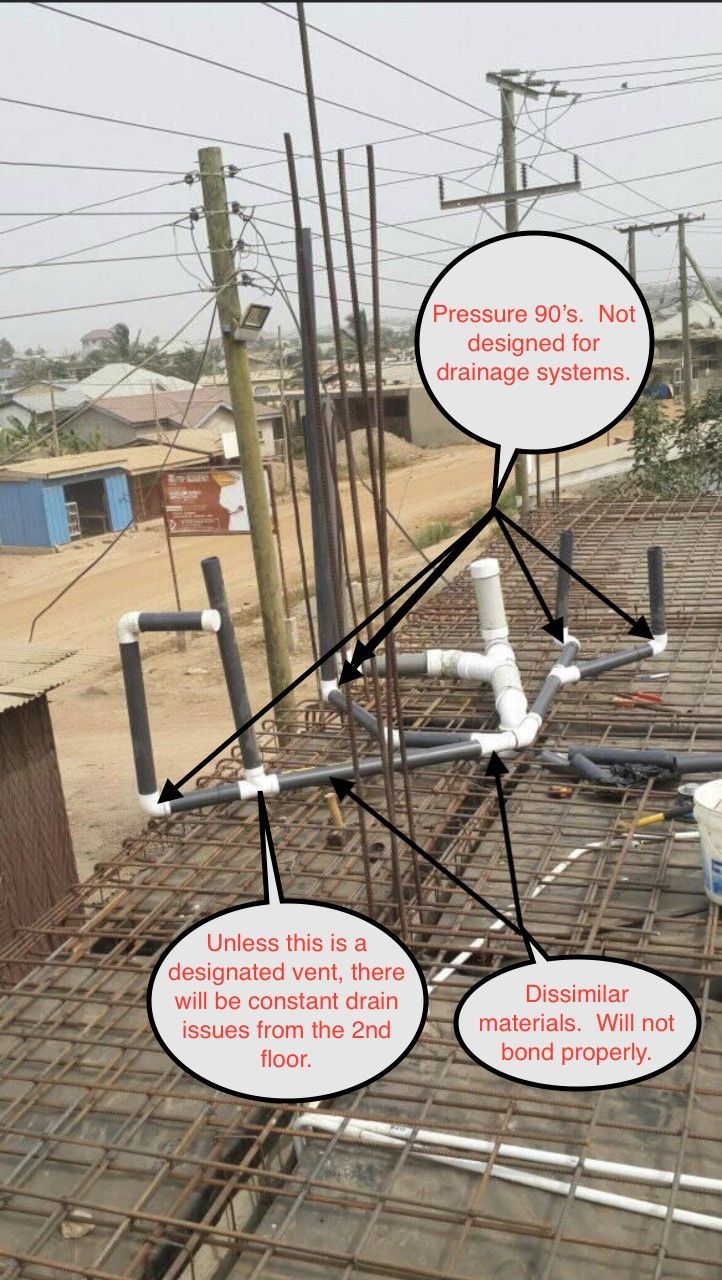 Pipes on a roof with labels noting incomplete work: venting issue, likely causing drainage issues, and not correctly sealed.