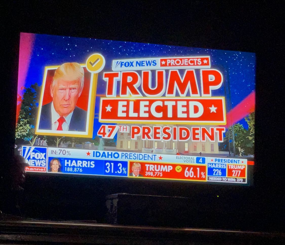Fox News election graphic showing Trump elected president, with electoral vote counts and state results on screen