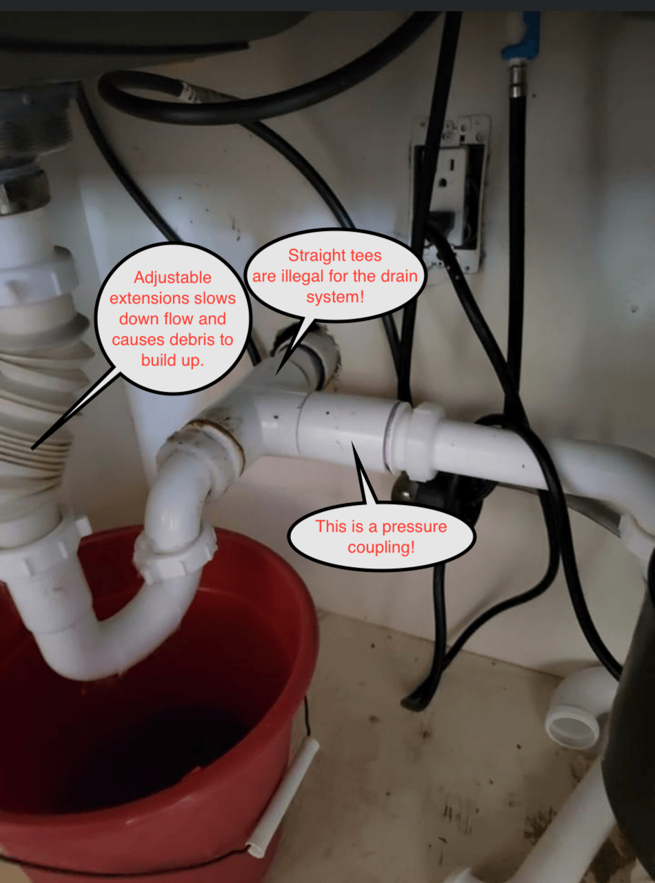 Plumbing under a sink with pipes, elbow joints, and a bucket. White pipes and black cords are visible.