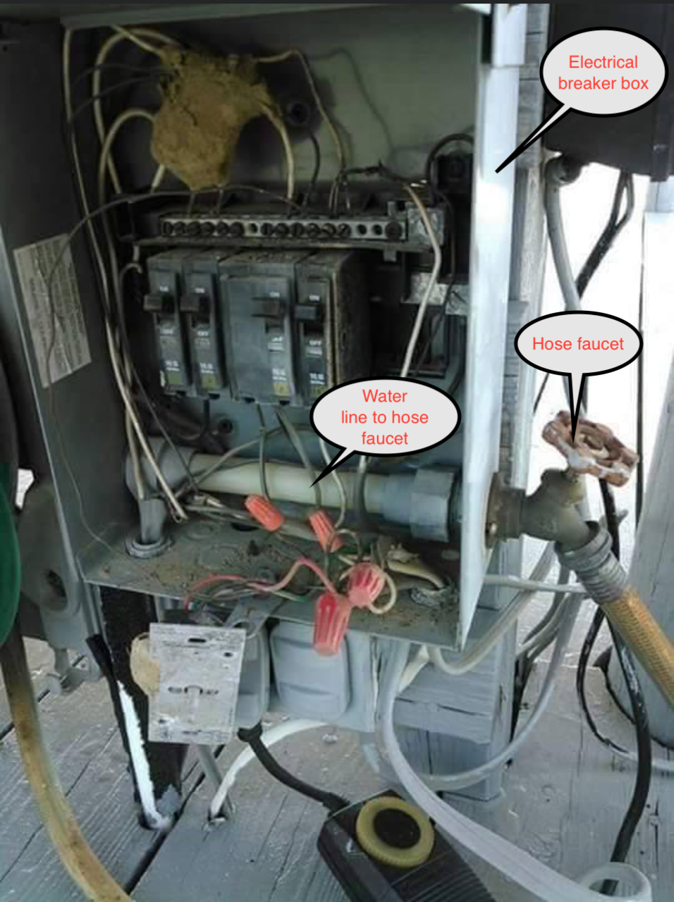 Electrical panel with exposed wiring and components, labels pointing to wiring, breaker, and fuse box.