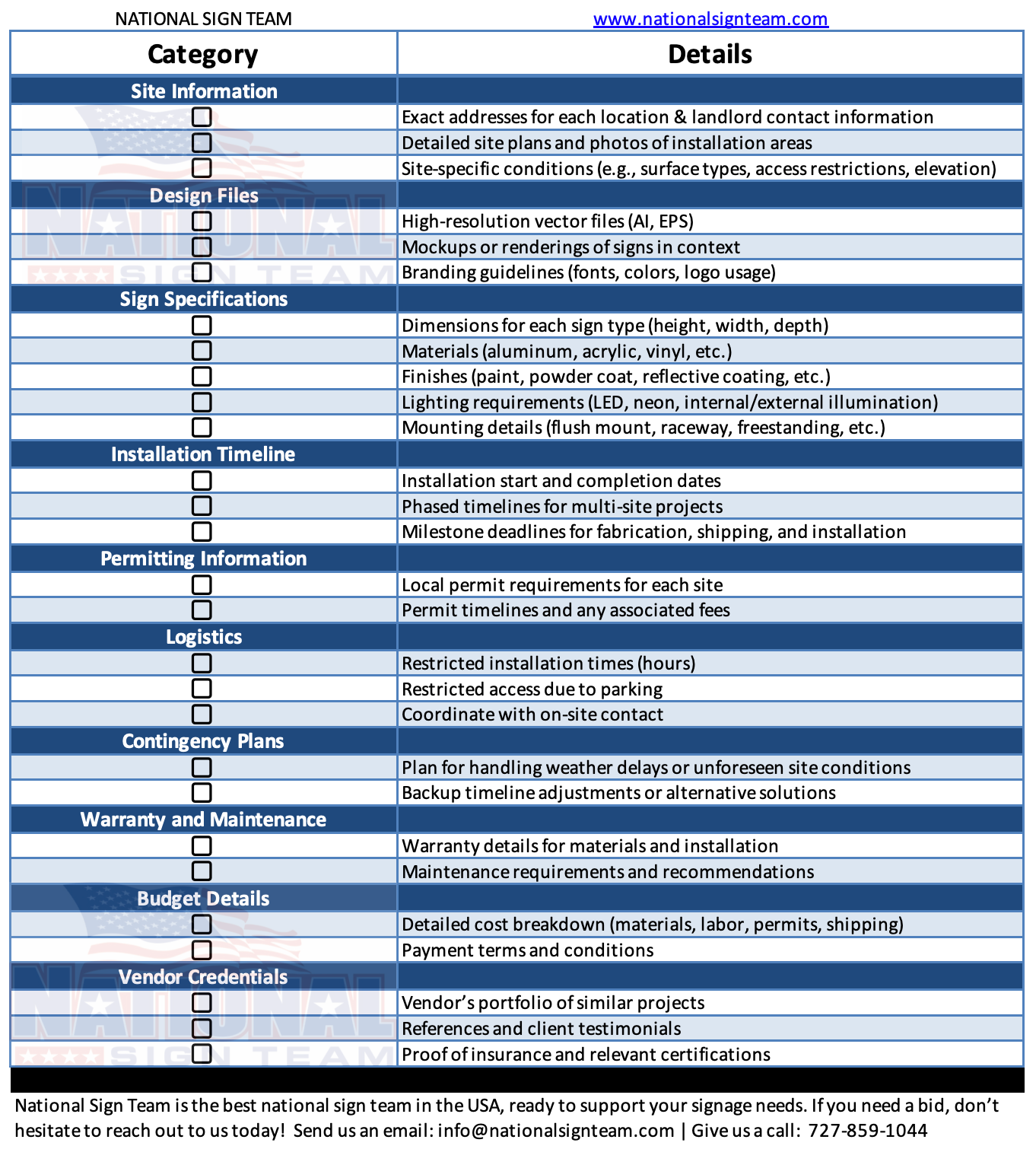 A checklist with a list of categories and details