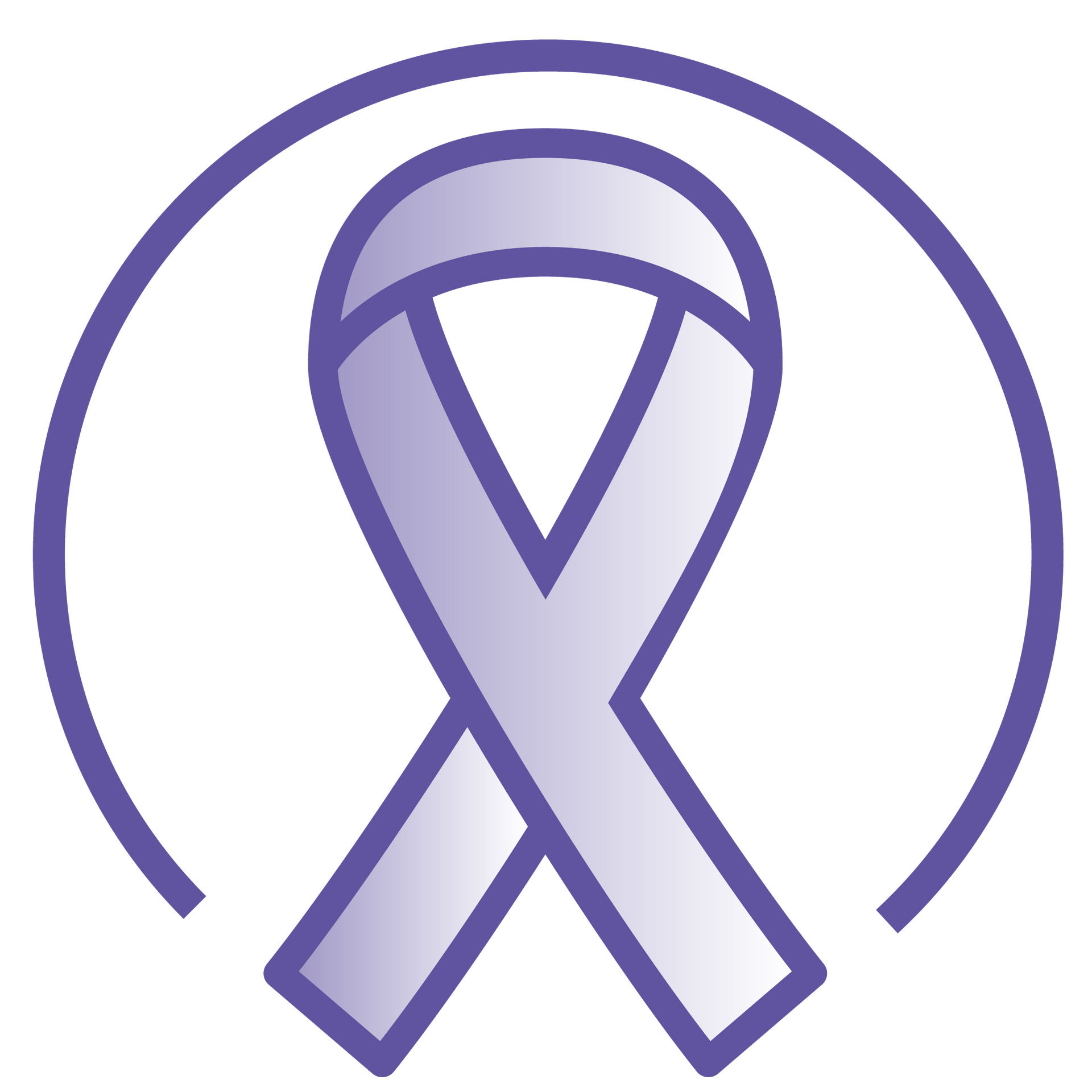 Menopause & Cancer Workshop