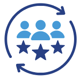 Three blue people icons with stars below, surrounded by circular arrows indicating a feedback loop