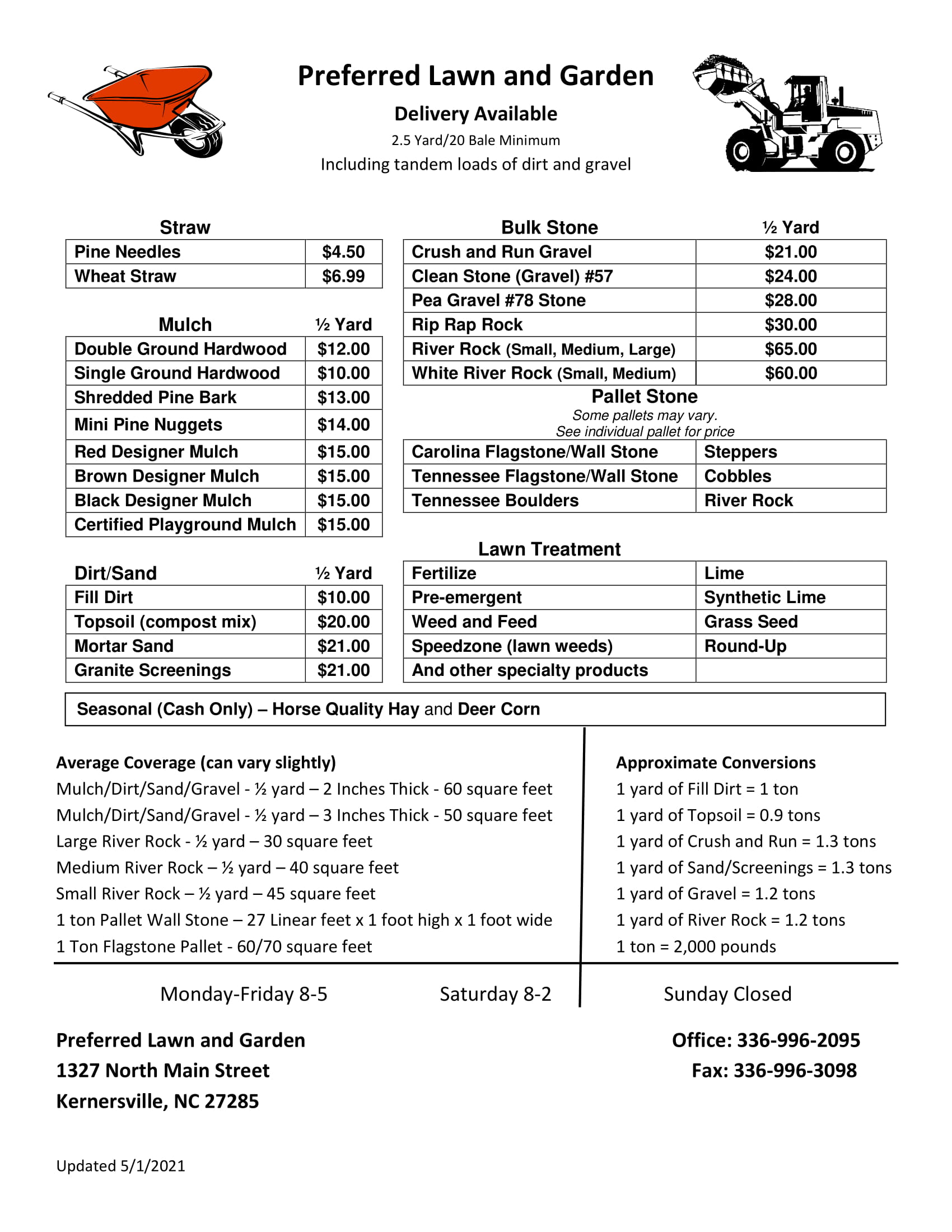 Landscape Mulch Greensboro, NC Preferred Lawn and Garden