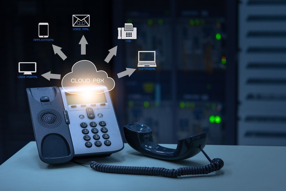 VoIP