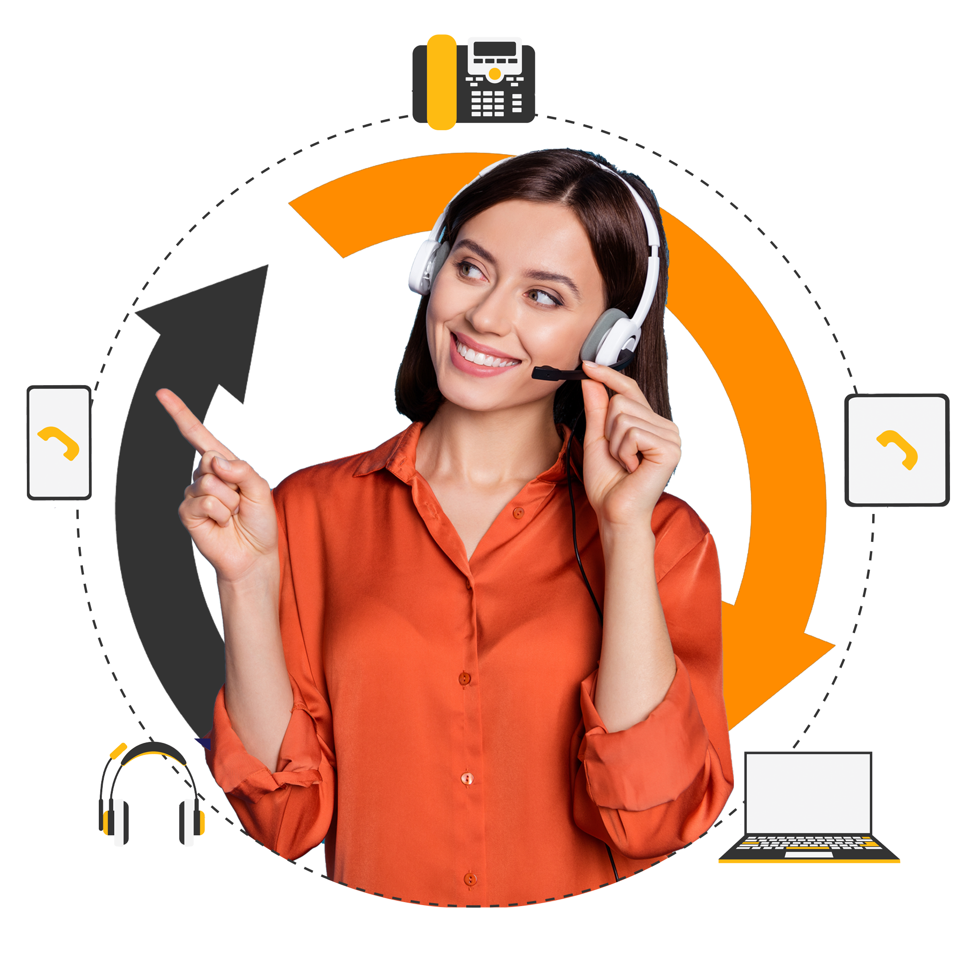 VoIP Systems
