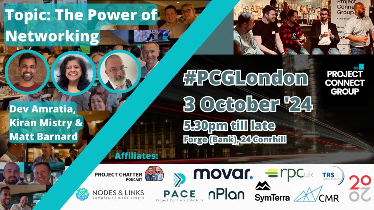 A poster for a conference called the power of networking