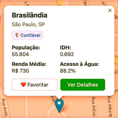 Favela Dados