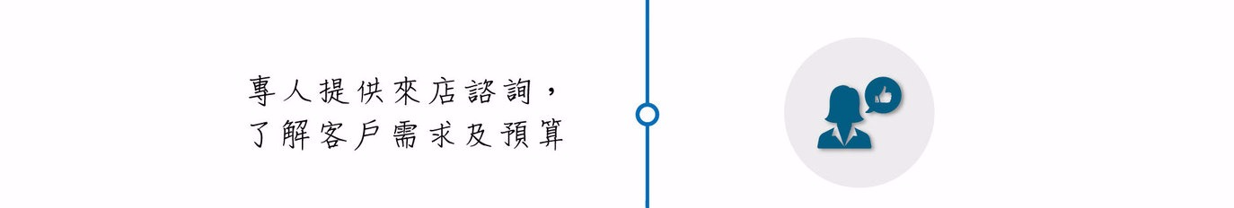 接案流程