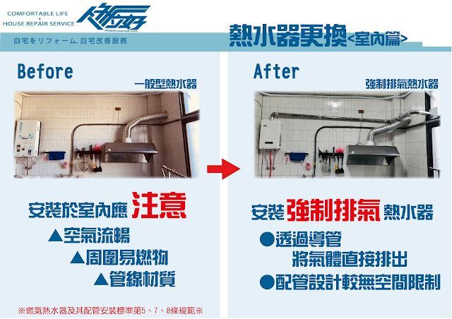 台南水電熱水器更換 台南水電熱水器更換