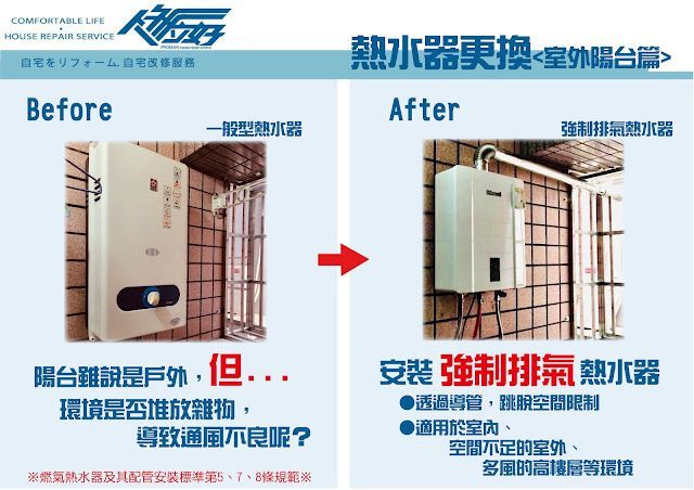 台南水電熱水器更換 台南水電熱水器更換