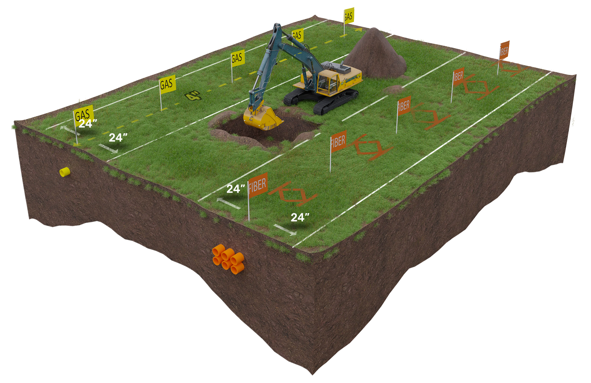 Excavator digging in a grassy field marked with flags and underground utility markers.