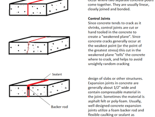 Diagram Of Different Types Of Joints | Tampa, FL | Mr. Patio