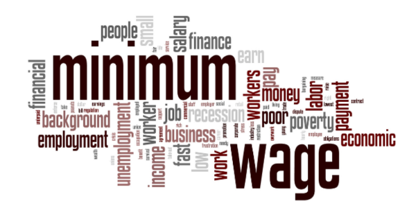 A word cloud with the word minimum in the middle