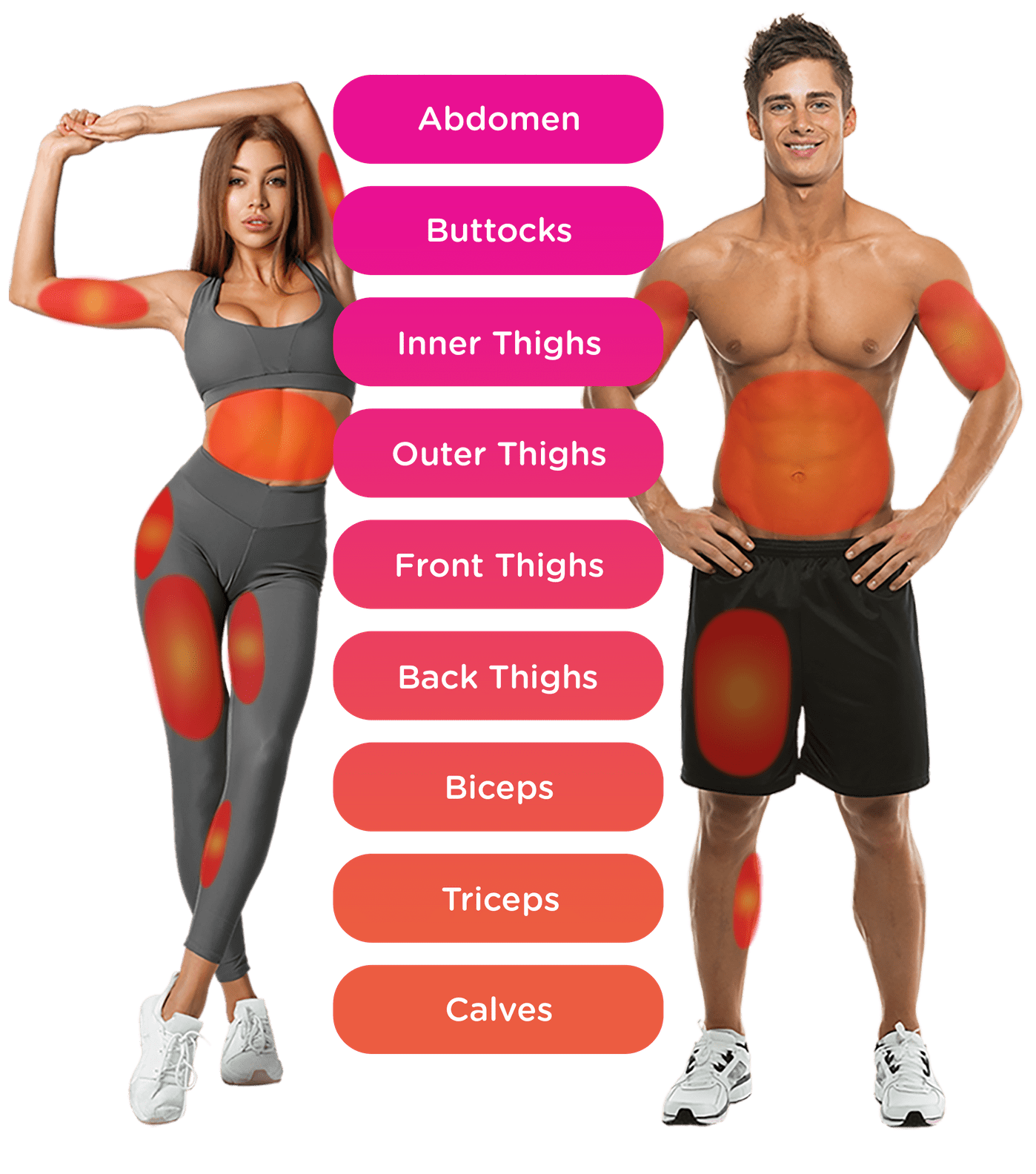 List of Treatment Areas List of Treatment Areas