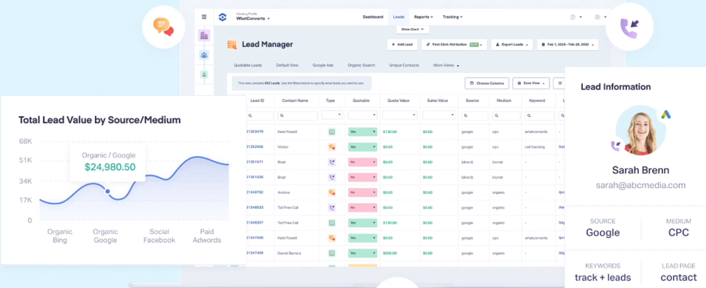 google conversion tracking