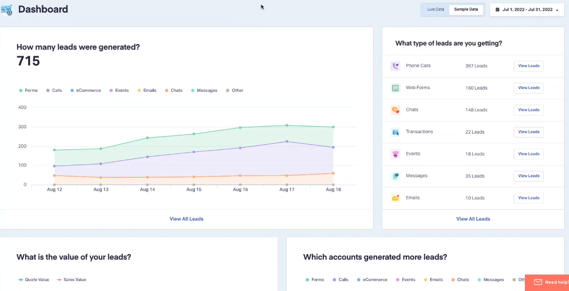 ppc conversions tracking