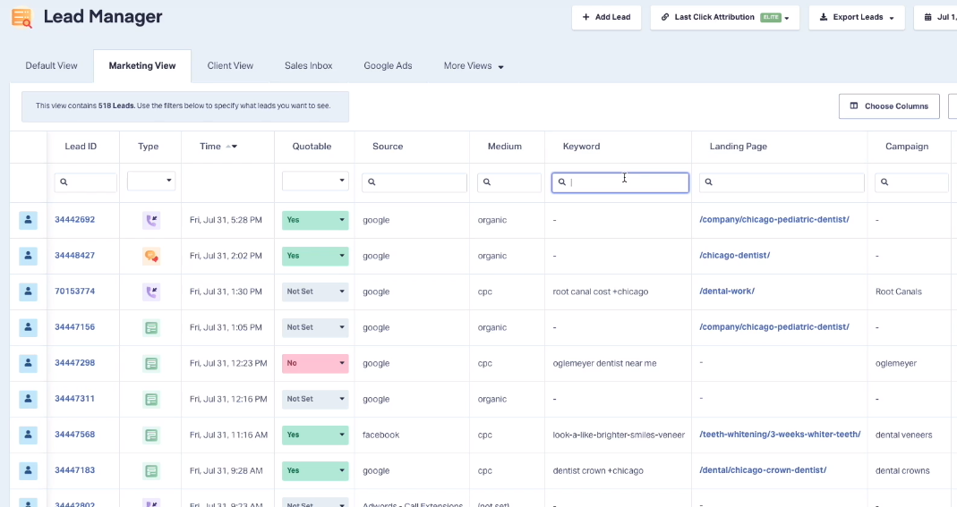 track your converting leads and send them back to google adwords