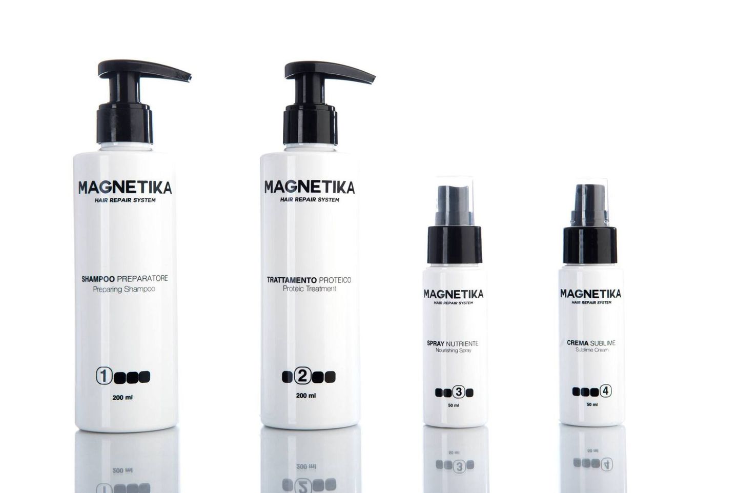 Prodotti della linea Magnetika