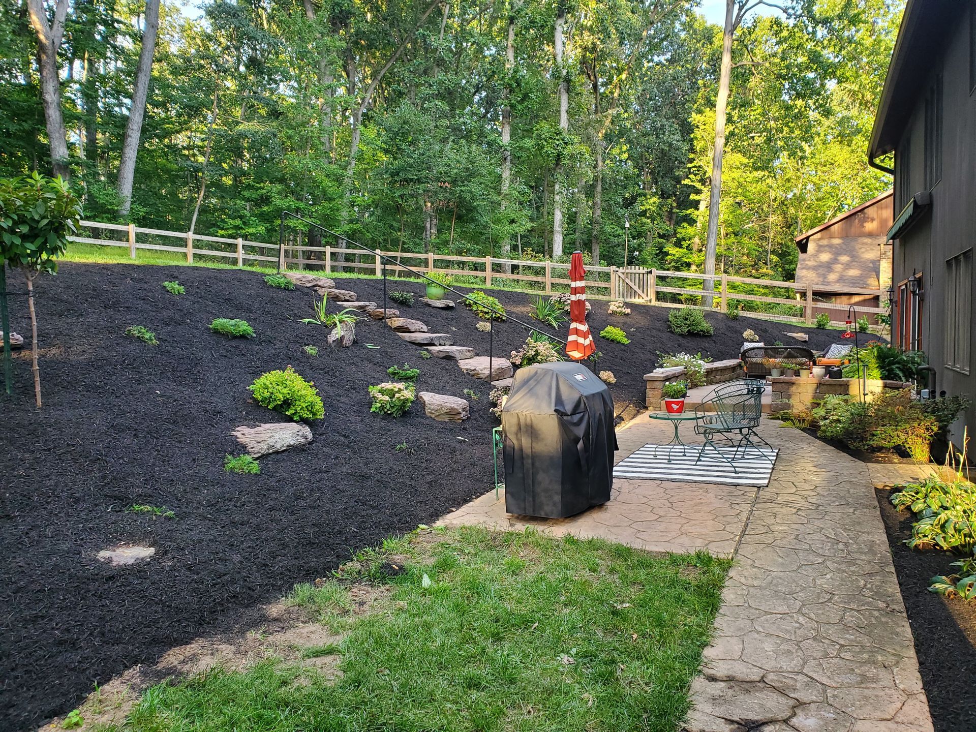 Professionally Made Landscape Design
