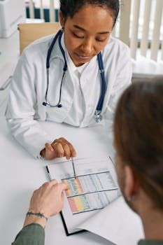 Hidradenitis suppurativa causes painful lumps under the skin. Learn about causes, stages, and the latest treatments available in Kuwait.