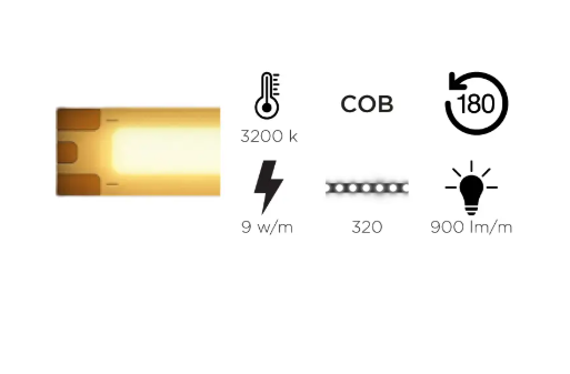 TIRA LED COB CÁLIDO - 5 METROS GE