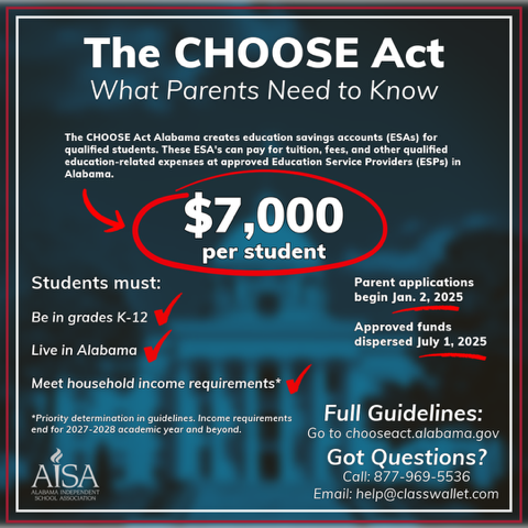Flyer about the CHOOSE Act for parents, with $7,000 per student in bold red and blue text.