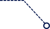 Dotted Lines